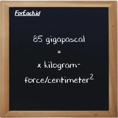 Example gigapascal to kilogram-force/centimeter<sup>2</sup> conversion (85 GPa to kgf/cm<sup>2</sup>)